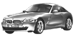 BMW E86 B3127 Fault Code